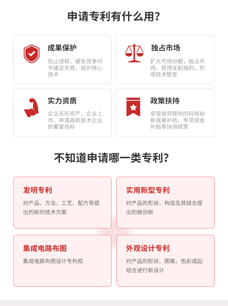專利申請(qǐng)可申報(bào)的獎(jiǎng)補(bǔ)政策