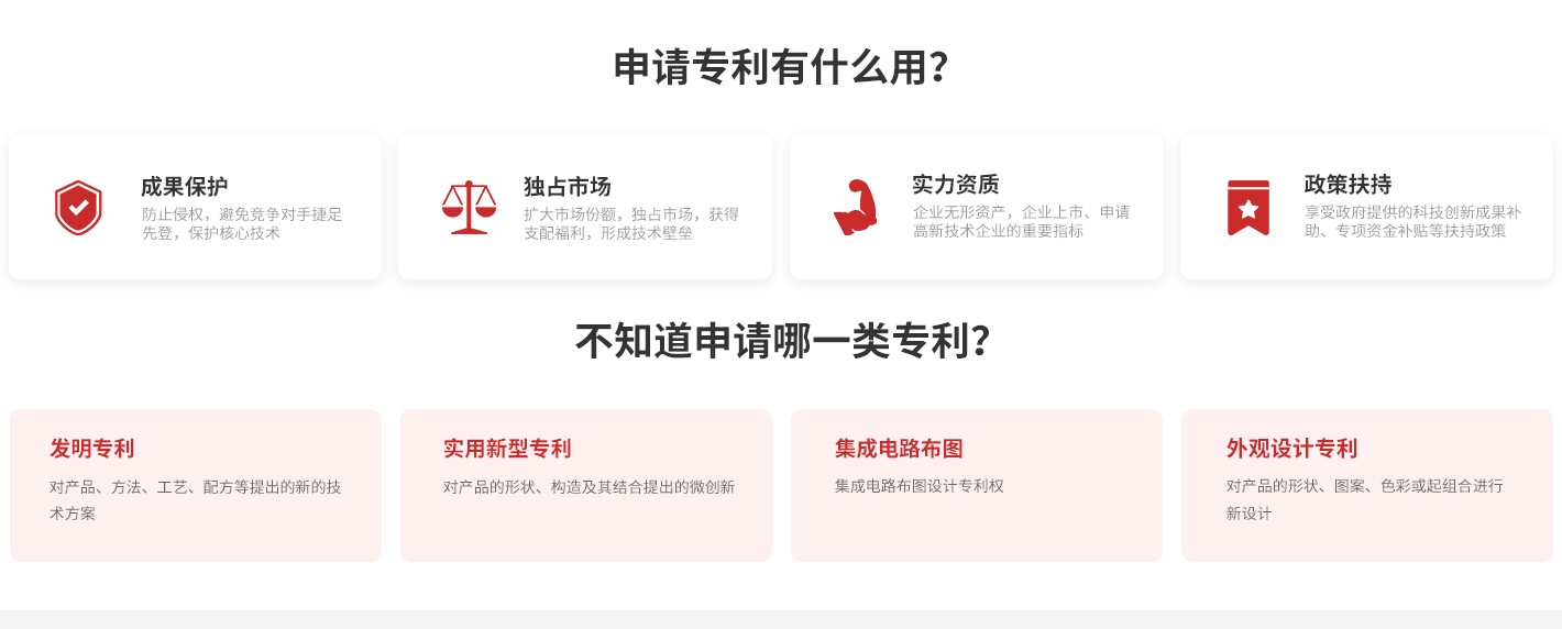 申請(qǐng)專利好處