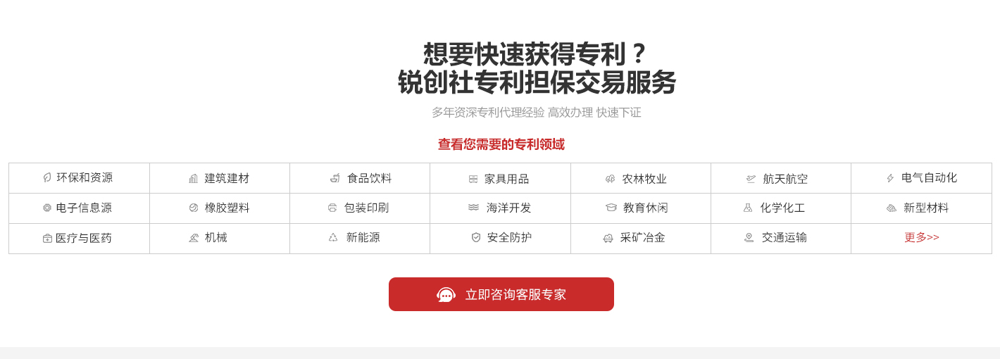 銳創(chuàng)社專利擔(dān)保交易平臺(tái)